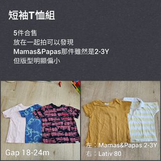 由 kiwikolan (刊登 ID 1283293644，圖片 1) 提交，位於 的 (類別：)，說明：。
