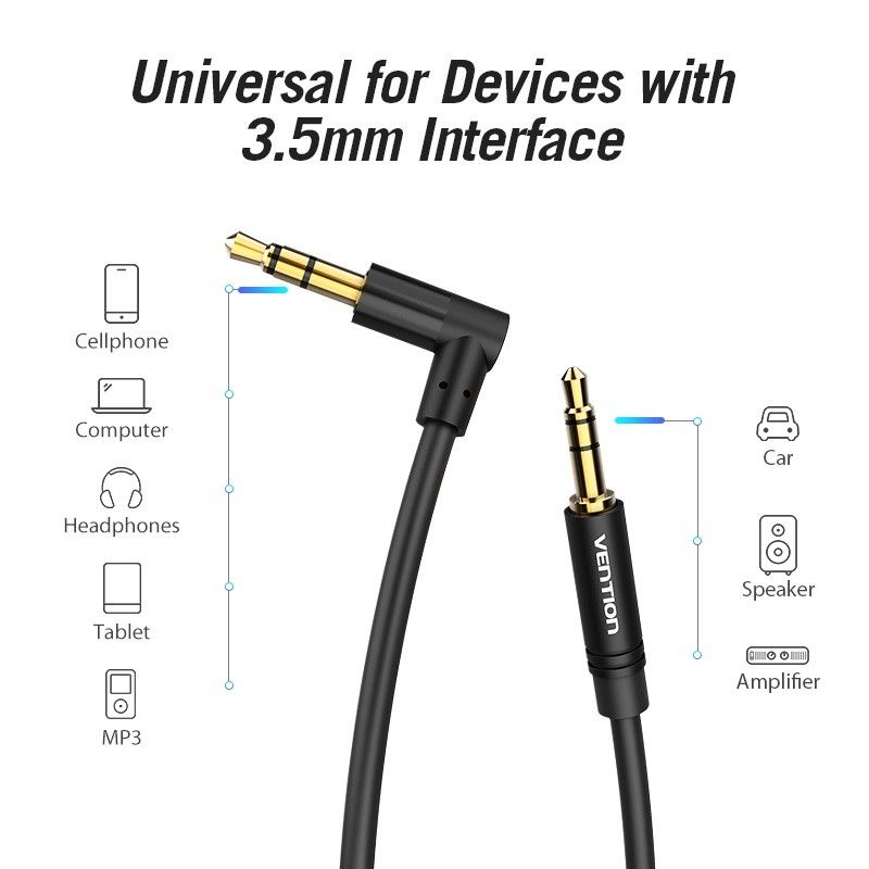 DeleyCON Cavo Jack 3,5mm AUX 1m – Connettore Angolato 90°, Contatti Placcati Oro, Per Smartphone, Tablet, PC E Auto (bianco)