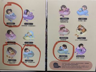 （分類：）位於 。 由 Charles_Hui 提交（商品編號 1276631065，圖片 1）。簡介： 。