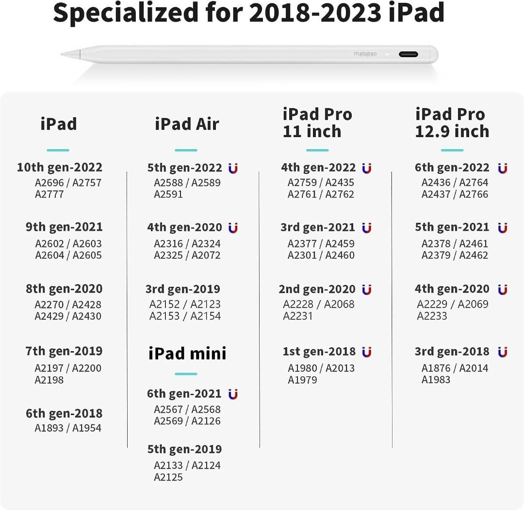 metapen Metapen Pencil Tips for Apple Pencil 2nd and 1st