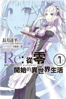 （分類：）位於 。 由 cindylee0730930 提交（商品編號 1276483961，圖片 1）。簡介： 。