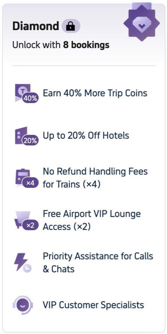 Diamond Tier membership for the whole 2024, & 8400 trip coins