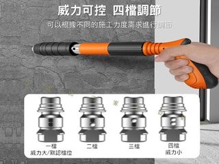 由 7346471976 (刊登 ID 1276865304，圖片 1) 提交，位於 的 (類別：)，說明：。