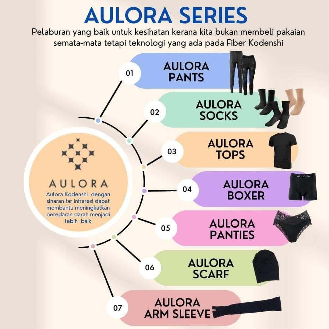 Aulora Kodenshi Shirt Japan Technology, Women's Fashion, Tops, Shirts