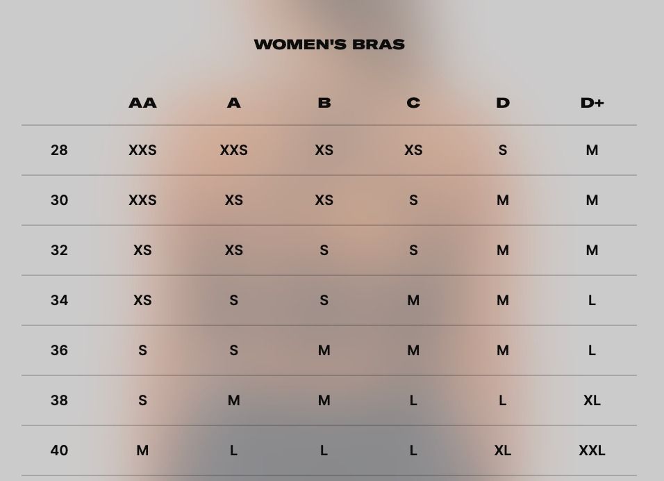 Women's Bras Size Chart