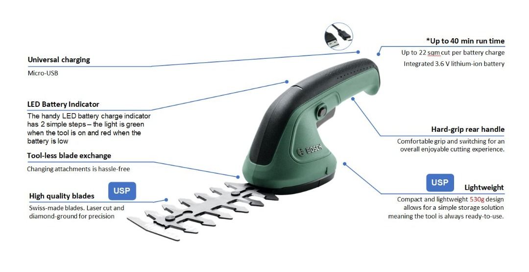 BANSOON BOSCH Cordless Shrub and Grass Shear Set. BOSCH EasyShear. 3.6V. easyshear64884980694529119