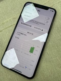 由 appletree321 (刊登 ID 1276920414，圖片 1) 提交，位於 的 (類別：)，說明：。