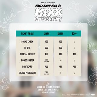 （分類：）位於 。 由 Lthomasy 提交（商品編號 1276907536，圖片 1）。簡介： 。