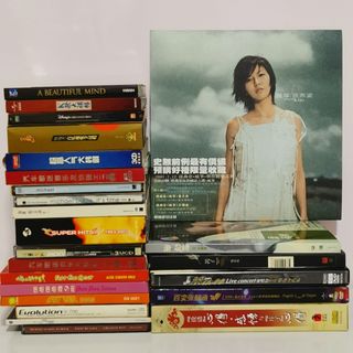 (Category: ) located in . Submitted by ketigid (Listing ID 1276841829, Image 1). Description: .