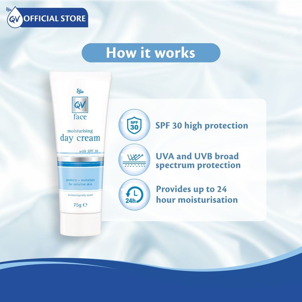 QV Face Moisturising Day Cream 75g SPF 30 Protects and Revitalise