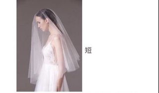 （分類：）位於 。 由 wisedog_ad3306 提交（商品編號 1276986991，圖片 1）。簡介： 。