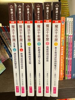 （分類：）位於 。 由 shan1128 提交（商品編號 1277282107，圖片 1）。簡介： 。