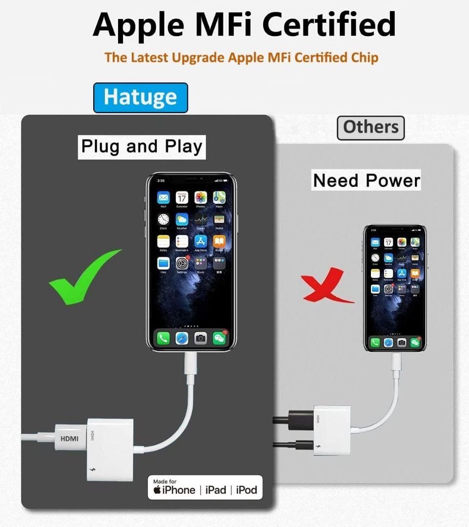 Apple MFi Certified iPhone / iPad Lightning to HDMI Adapter [REQUIRED for  iPhone / iPad output]