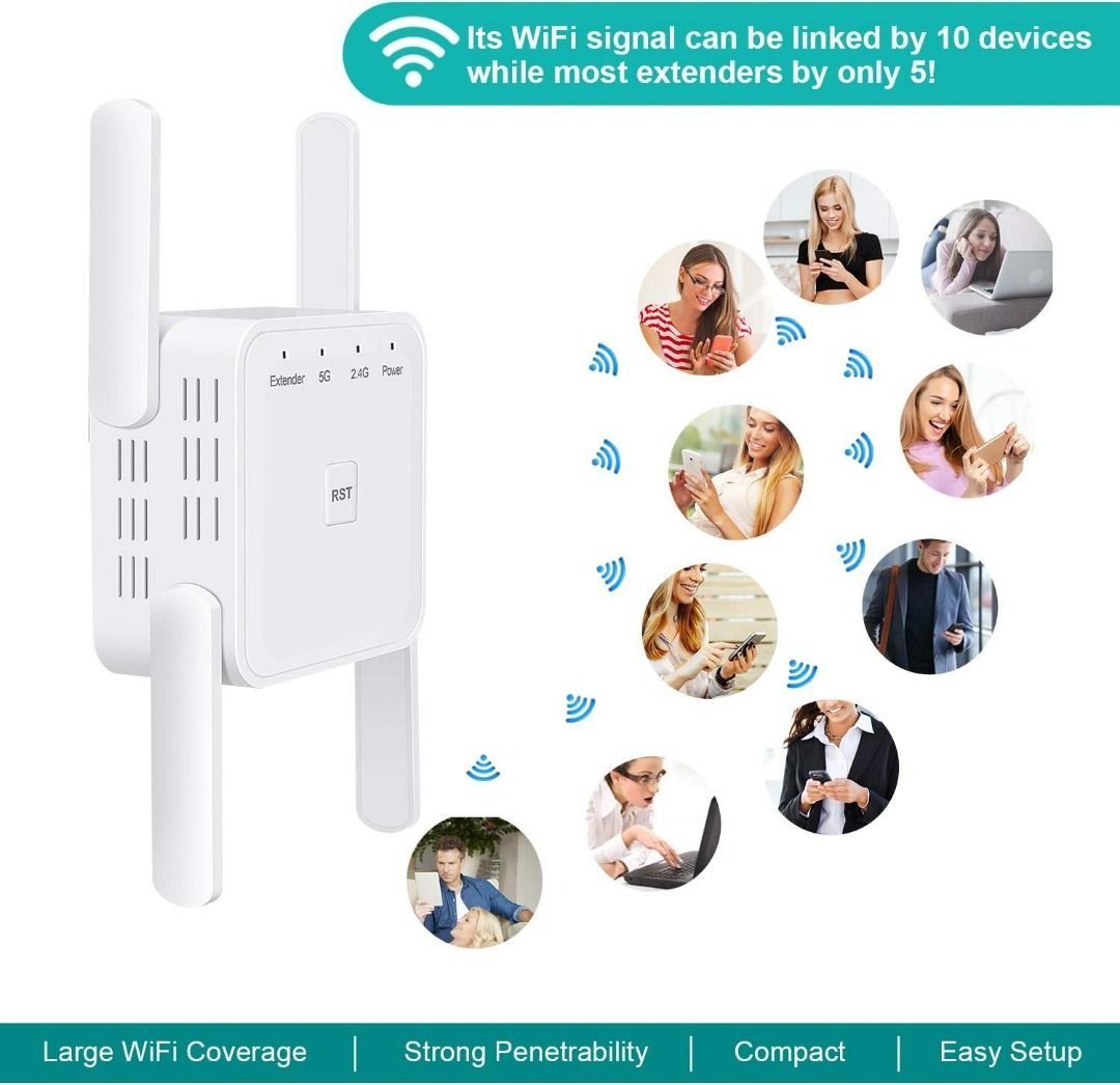 WiFi Booster, Router, Access Point (AP) 2.4 GHz / 5 GHz / 1200 Mbps