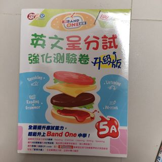（分類：）位於 。 由 arceecheung 提交（商品編號 1277286056，圖片 1）。簡介： 。