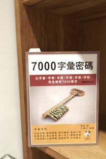 由 anwca (刊登 ID 1277164171，圖片 1) 提交，位於 的 (類別：)，說明：。