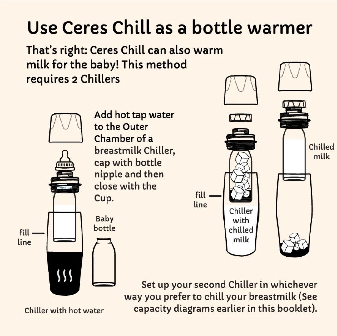 Demigoddess Mini Breastmilk Chiller – Ceres Chill Singapore