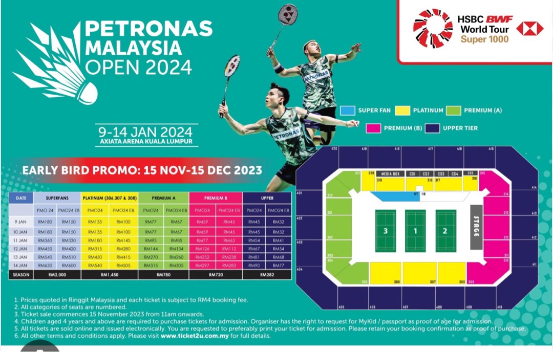 English Open Badminton 2024 Tickets Dyann Grissel