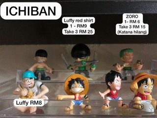 (Category: ) located in . Submitted by jajaapiii (Listing ID 1277151639, Image 1). Description: .