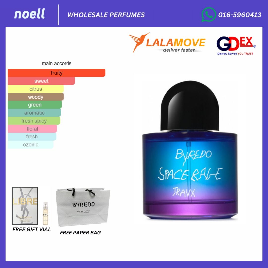 Travx eau de discount parfum