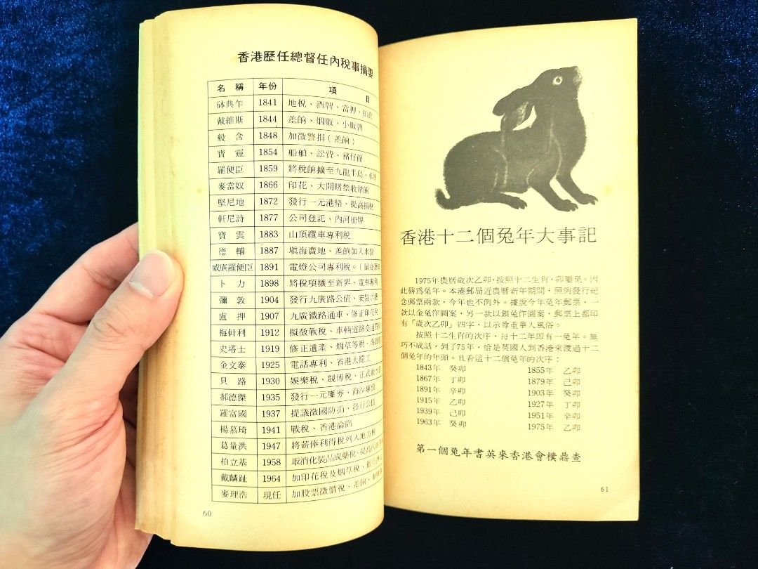 1979 香港掌故魯言廣角鏡出版社殖民地歷史絕版書魯金, 興趣及遊戲, 書