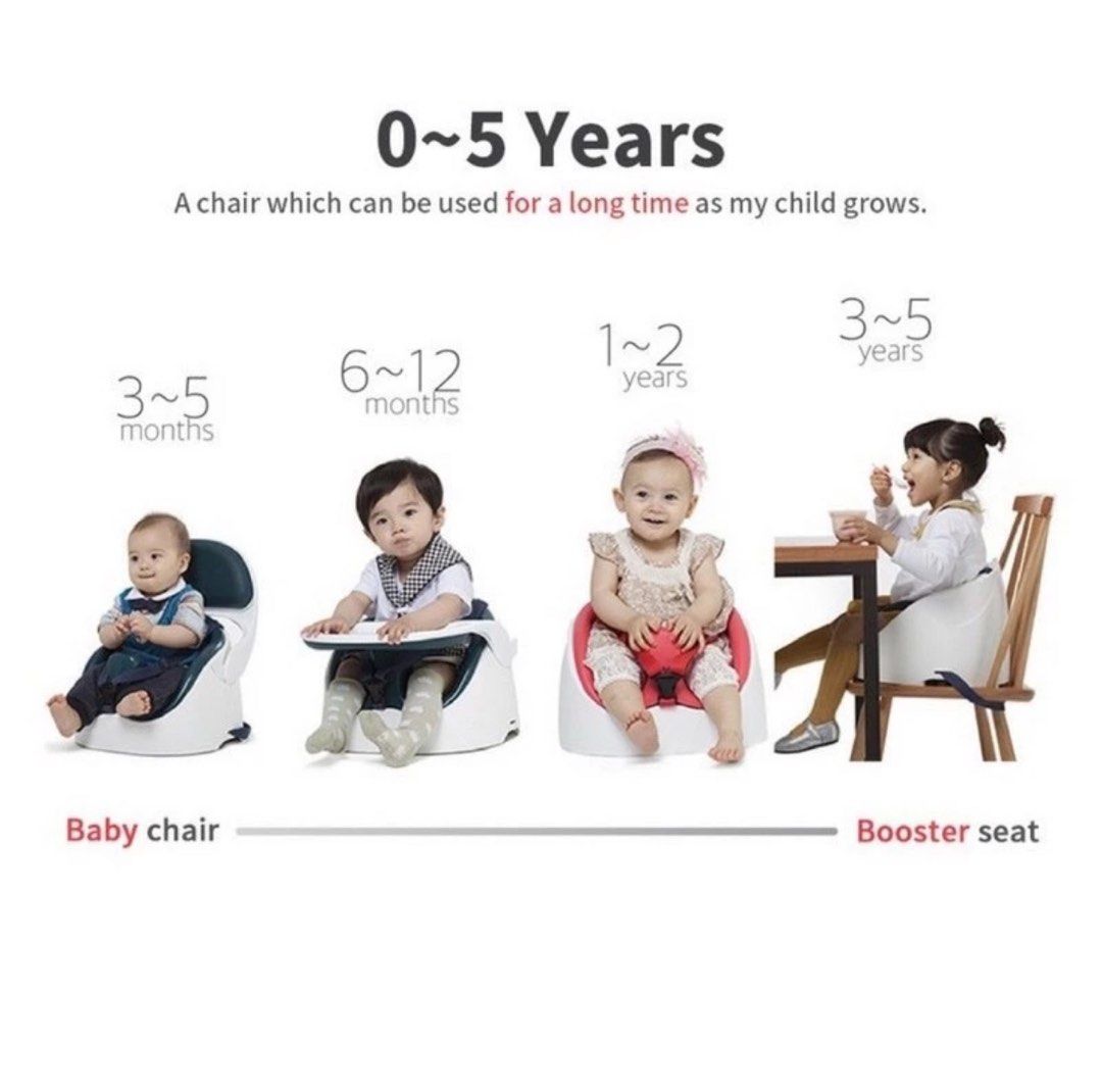 Original Jellymom Babywise Chair Green colour Babies Kids