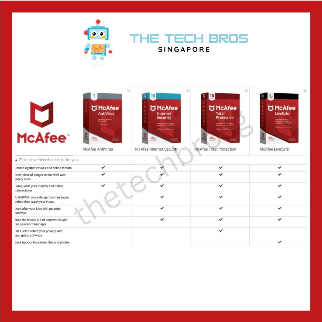 McAfee® Total Protection, Antivirus Security Software, 5 Devices, 1 Year  Subscription – Product Key