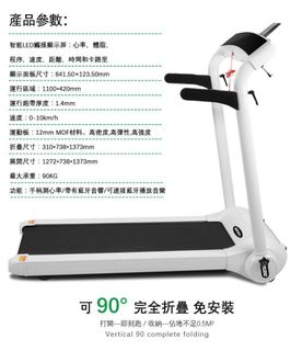 （分類：）位於 。 由 1945man 提交（商品編號 1277536947，圖片 1）。簡介： 。