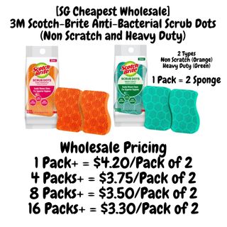 Snacks/Drinks and Usables Collection item 2
