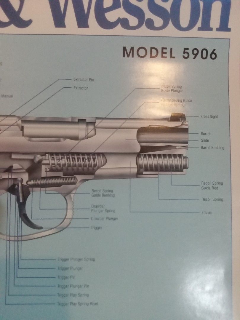 Smith & Wesson 9mm pistol gun poster (Category: Activewear) located in Manila. Submitted by joe.kelly (Listing ID 1277544974, Image 3). Description: Smith & Wesson 9mm model 5906 pistol gun poster Contains part illustration of 9mm magazine type pistol Length : 24 inches Width : 18 inches Meet up : Mc Donald's beside Ever Gotesco Commonwealth.