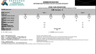 （分類：）位於 。 由 dse.notes. 提交（商品編號 1277964208，圖片 1）。簡介： 。