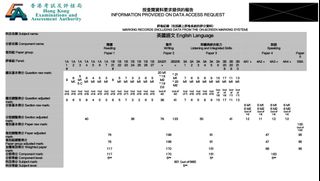 （分類：）位於 。 由 dse.notes. 提交（商品編號 1277962349，圖片 1）。簡介： 。