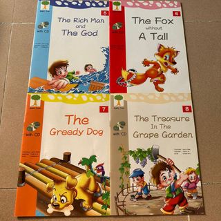 （分類：）位於 。 由 t_wiy 提交（商品編號 1277956414，圖片 1）。簡介： 。