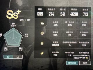 （分類：）位於 。 由 kimbebe 提交（商品編號 1277931965，圖片 1）。簡介： 。