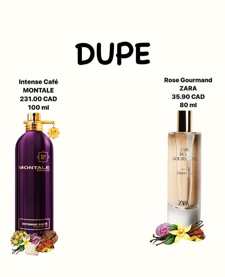 Rose gourmand zara clearance