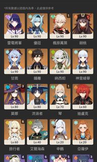 （分類：）位於 。 由 dx.ubya 提交（商品編號 1328427984，圖片 1）。簡介： 。