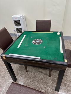 由 donnaaa (刊登 ID 1328585432，圖片 1) 提交，位於 的 (類別：)，說明：。
