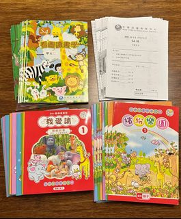 （分類：）位於 。 由 shockingbearbear 提交（商品編號 1328464639，圖片 1）。簡介： 。