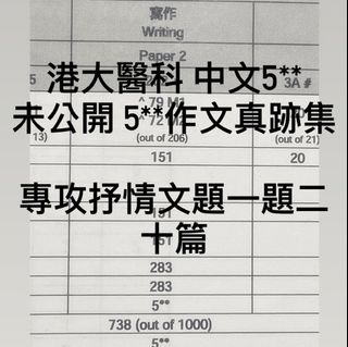 （分類：）位於 。 由 kathychu949 提交（商品編號 1328554770，圖片 1）。簡介： 。