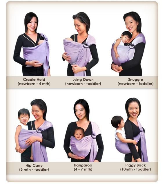 Moms in mind ring sling in yellow