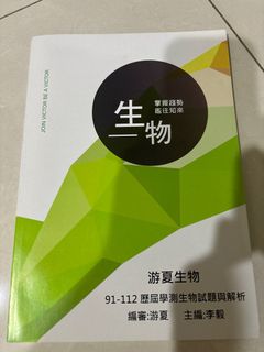 由 878faamin (刊登 ID 1330096789，圖片 1) 提交，位於 的 (類別：)，說明：。