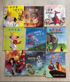 由 caroleyc (刊登 ID 1330011692，圖片 1) 提交，位於 的 (類別：)，說明：。