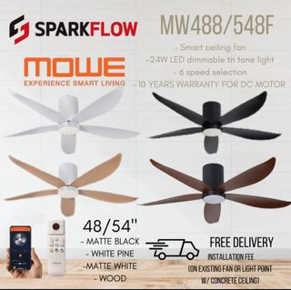 Ceiling fans Collection item 1