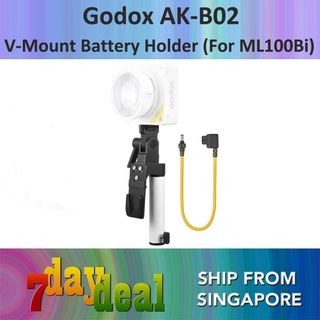 (Category: ) located in . Submitted by 7daydeal (Listing ID 1330083648, Image 1). Description: .