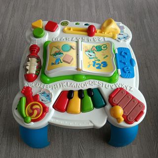 (Category: ) located in . Submitted by babystuffssk (Listing ID 1330015991, Image 1). Description: .