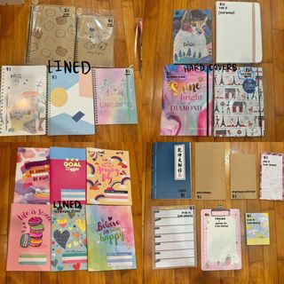 (Category: ) located in . Submitted by psunghoon (Listing ID 1330255858, Image 1). Description: .