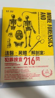 （分類：）位於 。 由 haha2047 提交（商品編號 1330465256，圖片 1）。簡介： 。