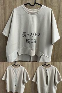 由 lccsharon (刊登 ID 1330427106，圖片 1) 提交，位於 的 (類別：)，說明：。