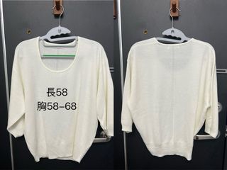 由 lccsharon (刊登 ID 1330426723，圖片 1) 提交，位於 的 (類別：)，說明：。
