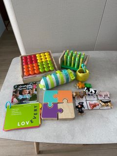（分類：）位於 。 由 zoielau 提交（商品編號 1330440894，圖片 1）。簡介： 。